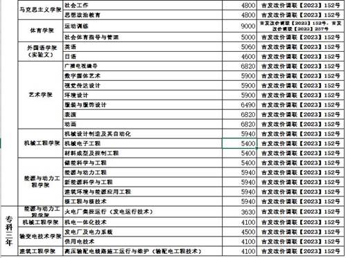 手机屏幕的截图描述已自动生成